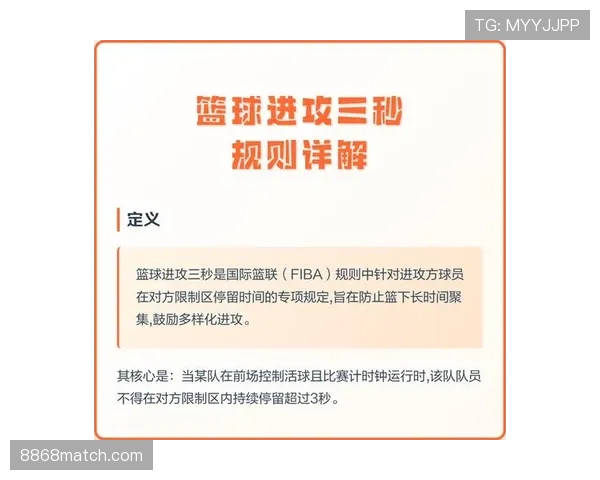 深入解析篮球三秒区规则的具体定义与裁判判罚标准