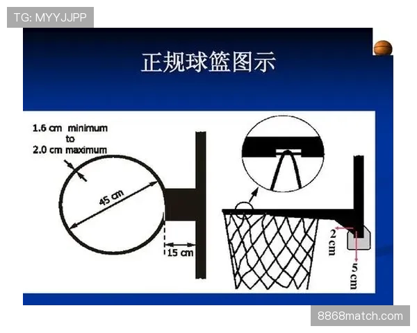 篮球犯规离场规则怎么判？看懂五次还是六次离场的区别