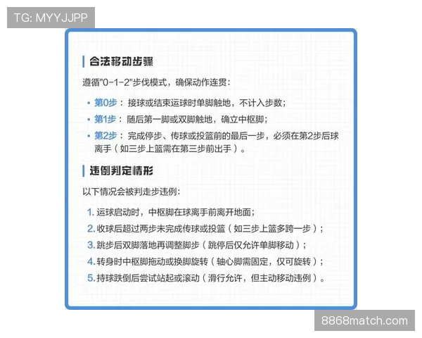 篮球规则解析：走步违例的判定标准与定义