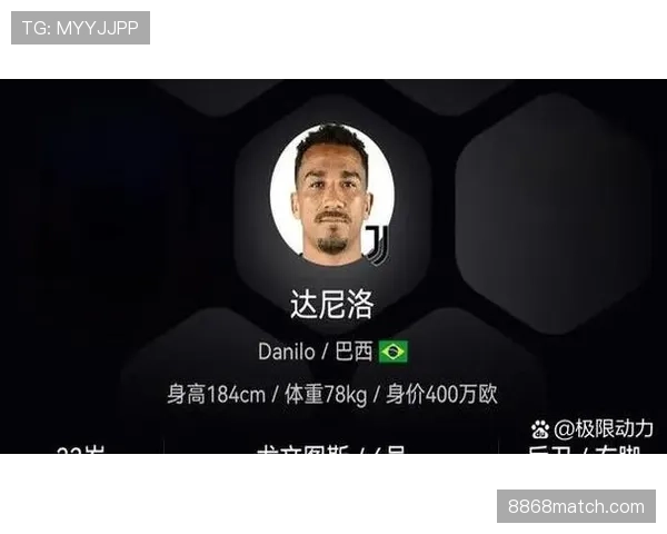 达尼洛曼城时期攻防表现解析