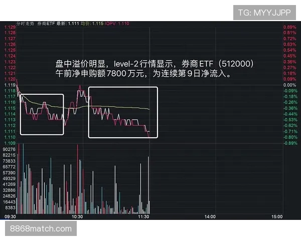 从盘带突破到组织核心：近期风格转型如何重塑其进攻影响力